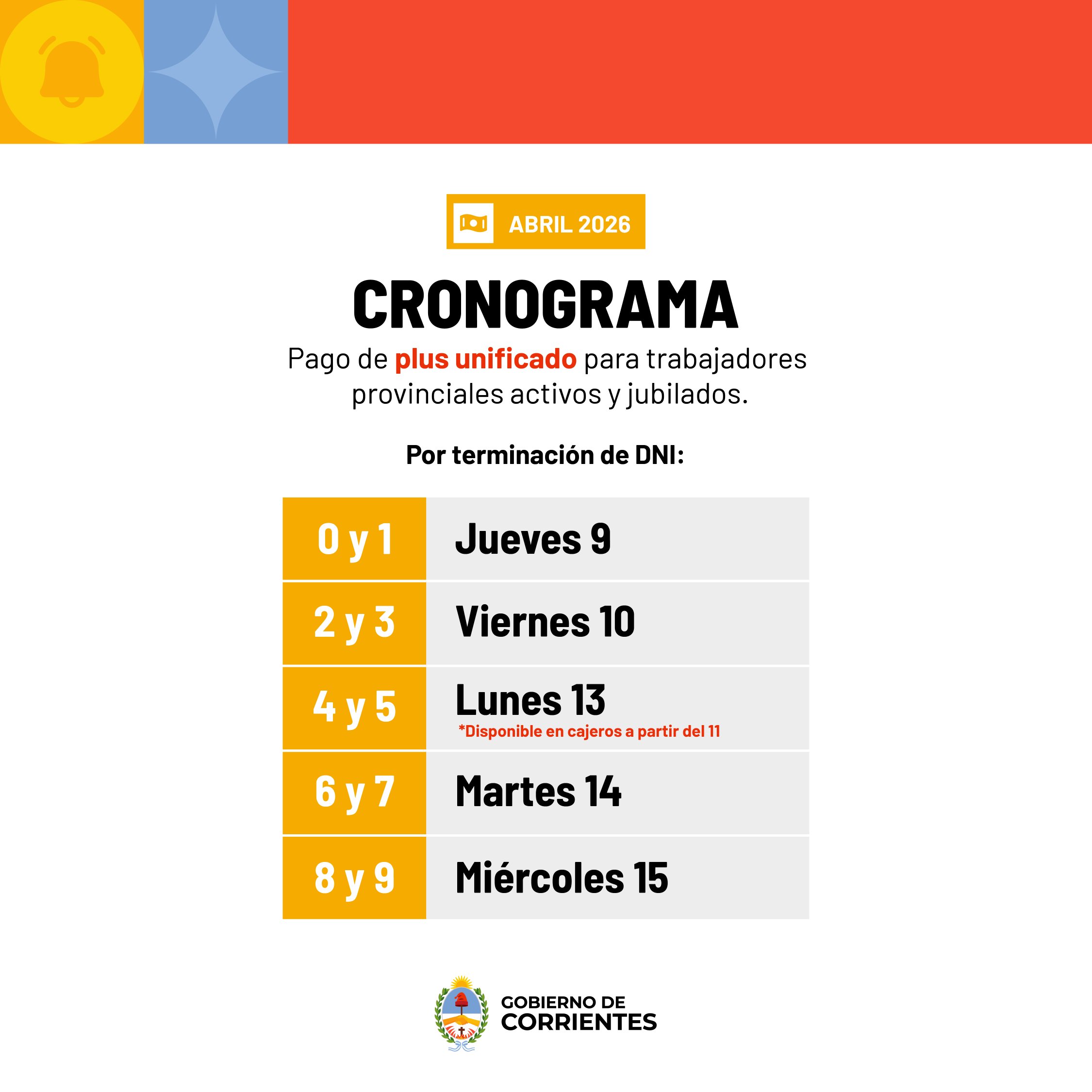 Plus unificado abril